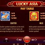 asia slot bet